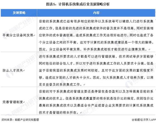 2022年中國計算機系統(tǒng)集成行業(yè)市場現(xiàn)狀及發(fā)展趨勢分析 數(shù)據(jù)處理需求驅(qū)動，行業(yè)市場規(guī)模逐年上升